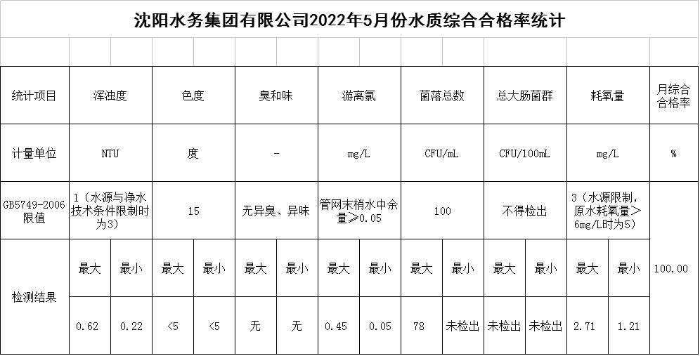 QQ圖片20220609093701.png
