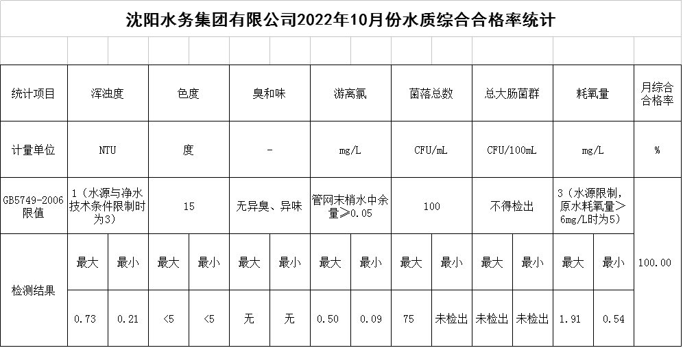 QQ圖片20221104151328.png