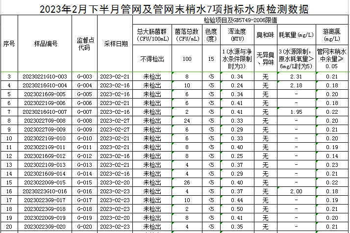 管網(wǎng)1.png