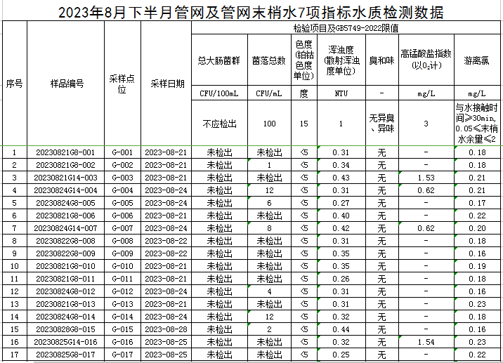 管網(wǎng)1.jpg