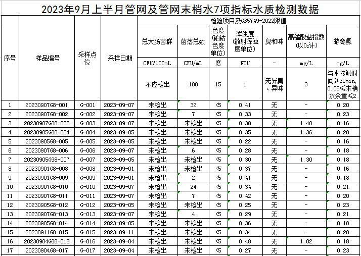 管網1.jpg