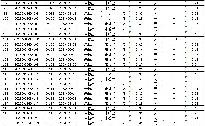 管網5.jpg