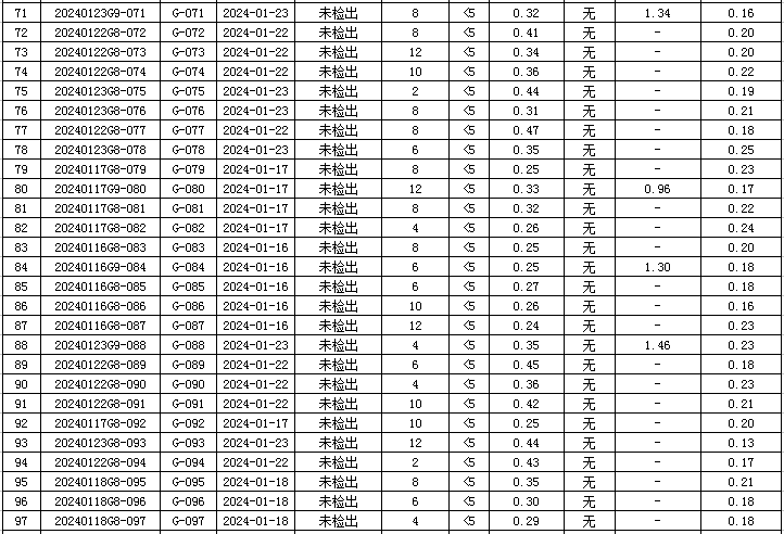管網(wǎng)4.jpg