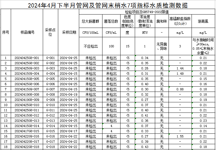 管網(wǎng)1.jpg