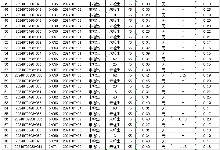 管網(wǎng)3.jpg
