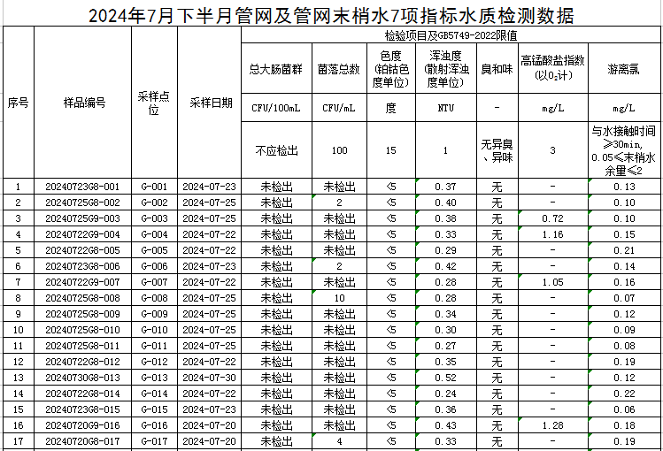 管網(wǎng)1.jpg