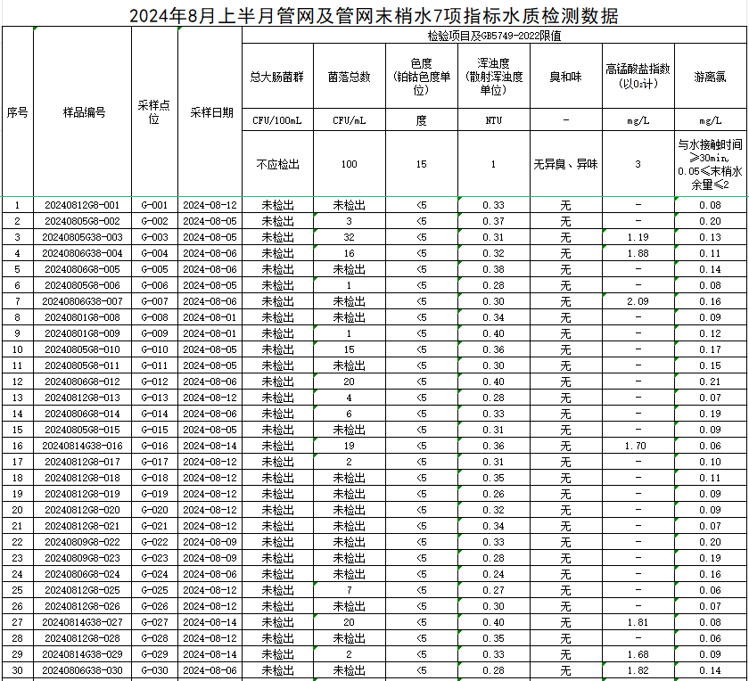 管網(wǎng)1.jpg