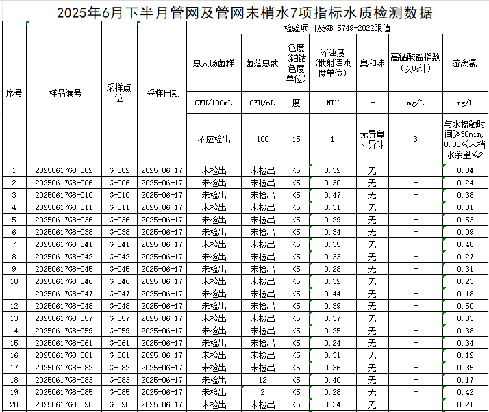 管網(wǎng)1.png